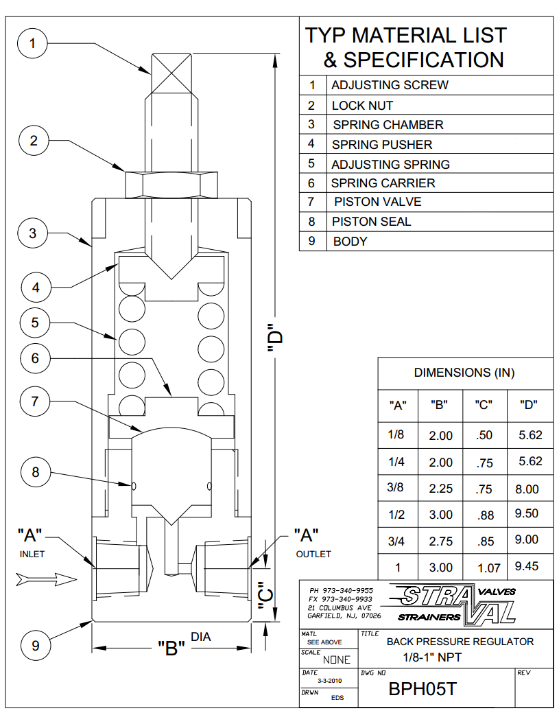 Back Pressure Regulator