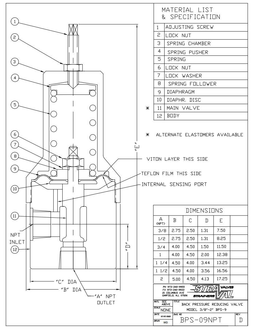 BACK PRESSURE-REDUCING VALVE