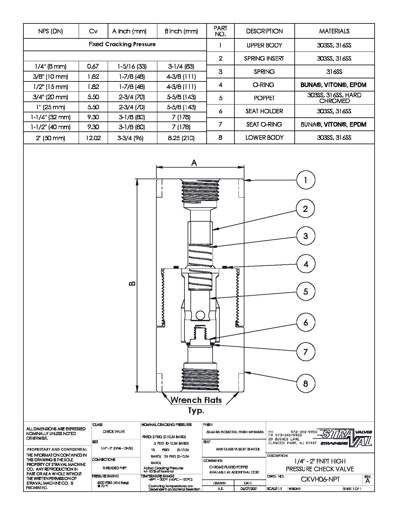 Check Valve