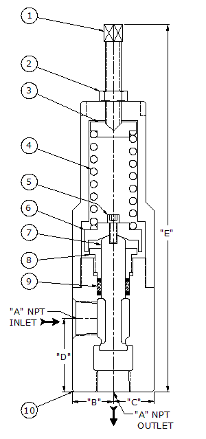 Pressure Regulator High pressure