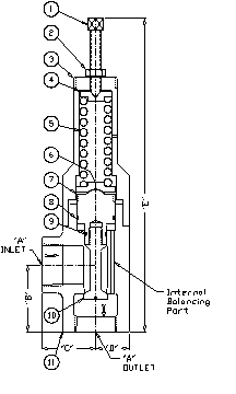 High  Pressure Water Regulator PRH09