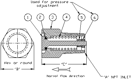 monel steel relief valve