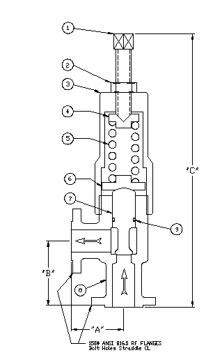 Monel Flanged Relief Valve