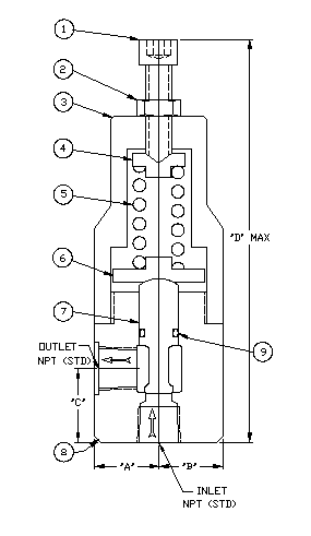 Hastelloy Relief Valve Npt Conenctions